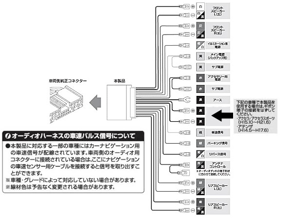 アテンザセダン / スポーツ GY3W GYEW オーディオハーネス エーモン 24ピン H14.05～H20.01 180mm窓口 デッキ180ｍｍ