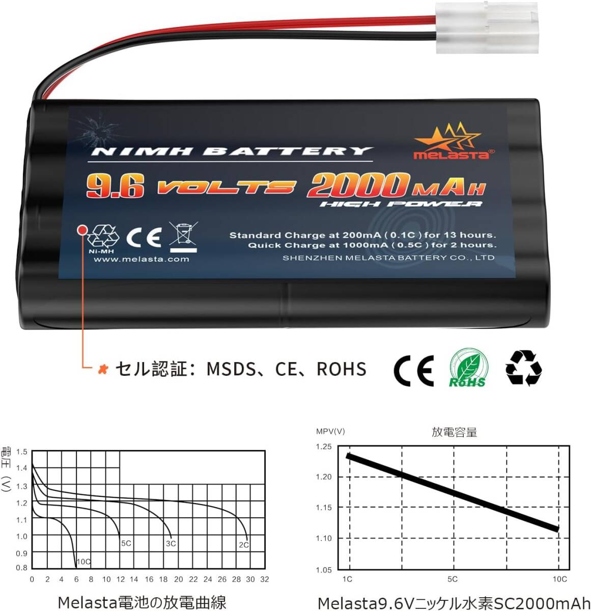 9.6V ニッケル水素バッテリー 2000mAh ラジコン バッテリー 多種類のRCカー ボート 飛行機適用 タミヤ互換コネクター付き_画像2