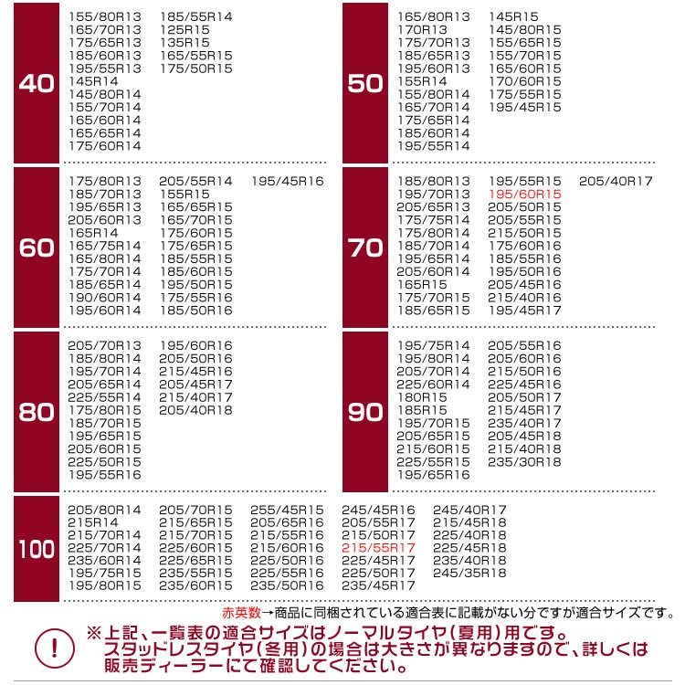 訳あり タイヤチェーン 50サイズ ジャッキ不要 金属タイヤチェーン スノーチェーン 亀甲型_画像9