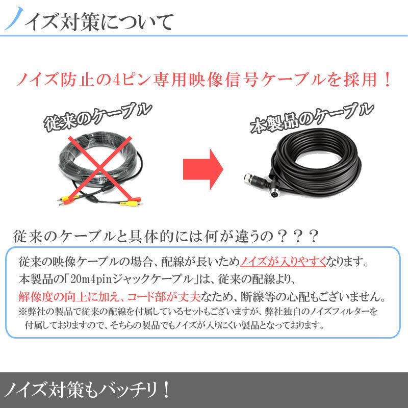 トヨタトラック 7インチ 4分割 オンダッシュ液晶モニター + 暗視バックカメラ 1台セット 24V車対応 ノイズ対策ケーブルモデル