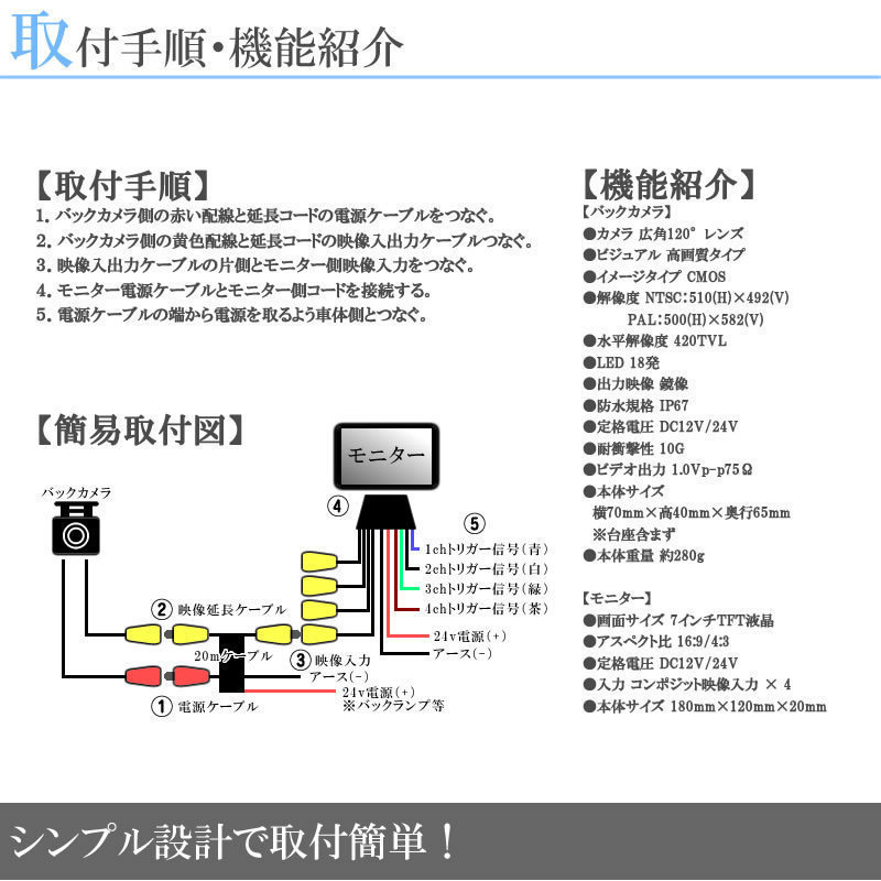 デュトロ 7インチ 4分割 オンダッシュ液晶モニター + 暗視バックカメラ 2台セット 24V車対応 トラック バス 大型車対応