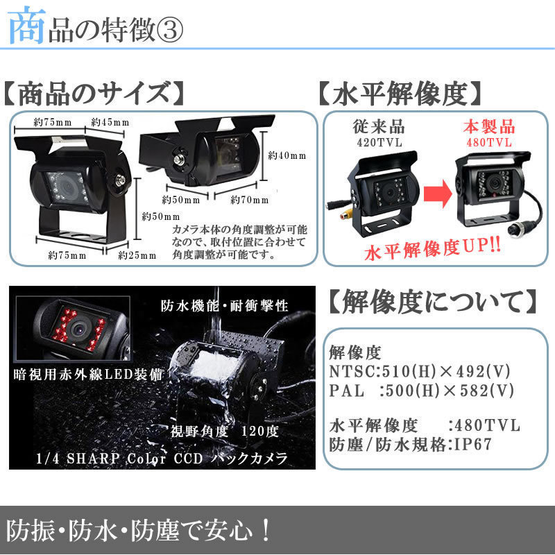 トラック対応 7インチ 4分割 オンダッシュ液晶モニター + 暗視バックカメラ 1台セット 24V車対応 ノイズ対策ケーブルモデル