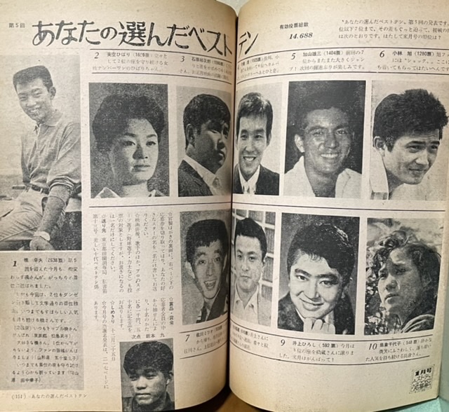 即決！『美しい十代　1962・1』浅丘ルリ子/十朱幸代/平田大三郎/飯田久彦/藤山陽子/寿美花代/守屋浩/藤田小女姫/弘田三枝子/芦川いづみ 他_画像9