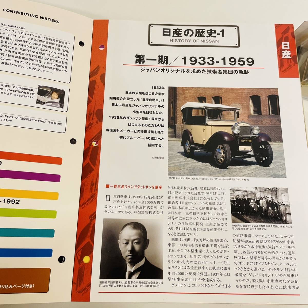 国産名車コレクション　vol.03　アシェット　1/43　ミニカ―　トヨタ　Toyota　2000GT　1967_画像6