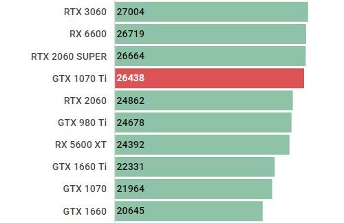 RTX 2060超GTX1070TI搭載★プロユース3D CAD超高性能マシン★爆速Core i9超3.50GHz-28CPU/大容量DDR4-64GB(即決特典)/高性能新品NVMeSSD1TB_画像2