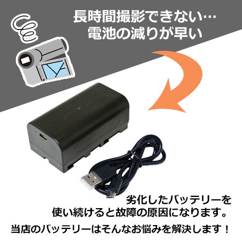 ソニー(SONY) NP-F530 / NP-F550 / NP-F570 互換バッテリー (NP-F550 / NP-F760 / NP-F960) USB充電可能 コード 06748_画像2
