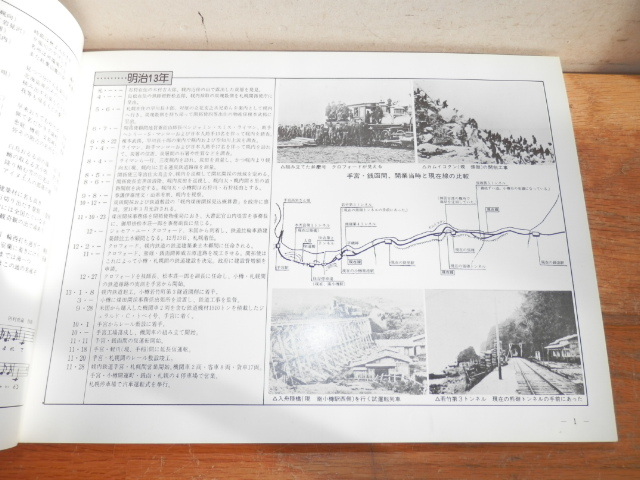 Yahoo!オークション - 札幌車掌区 年表と写真でつづる65年 1978 Yahoo!オークション - 札幌車掌区 年表と写真でつづる65年 1978