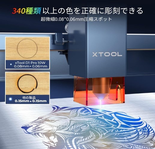 xTool D1 Pro レーザー彫刻機 10W レーザー高出力 0.01mm高精度 日本語対応_画像5