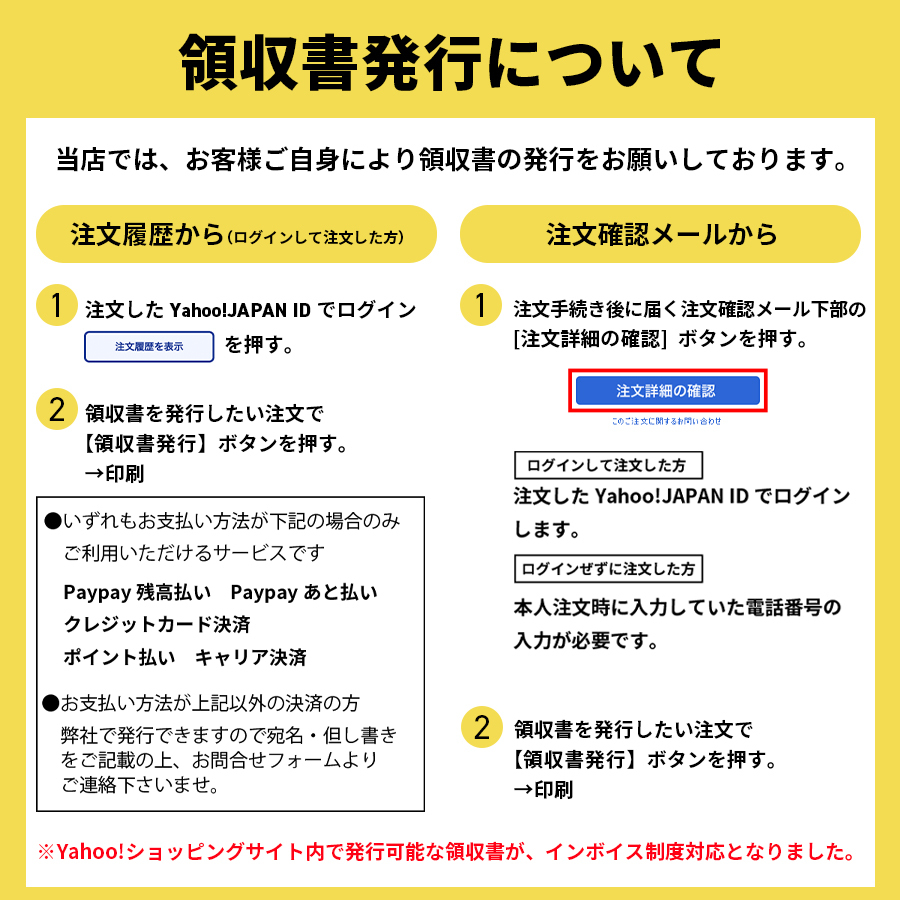 パナソニック DFZ236W ねじなし防水コネクタ 厚鋼電線管Z用付属品 36用 呼び36 1個価格_画像4