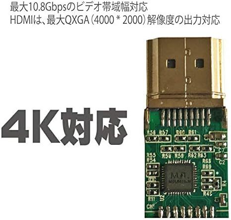 DisplayPort から HDMI 変換ケーブル （HDMI→DisplayPortの使用は不可） 4K 2K 解像度対応 1_画像6