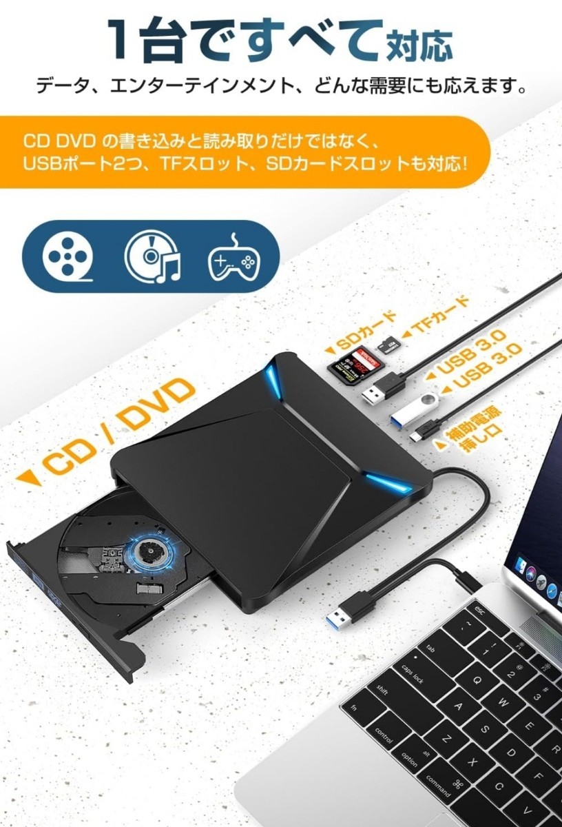 DVDドライブ 外付け 【6In1新モデル・多機能・USB3.0】 CD/DVDプレイヤー 薄型 ポータブルドライブ typeC/USBポート 静音 高速 軽量 外付け_画像3