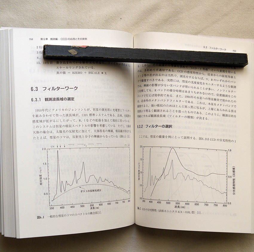  Watanabe . один [ якорь поэтому. солнце серия небо литература ]