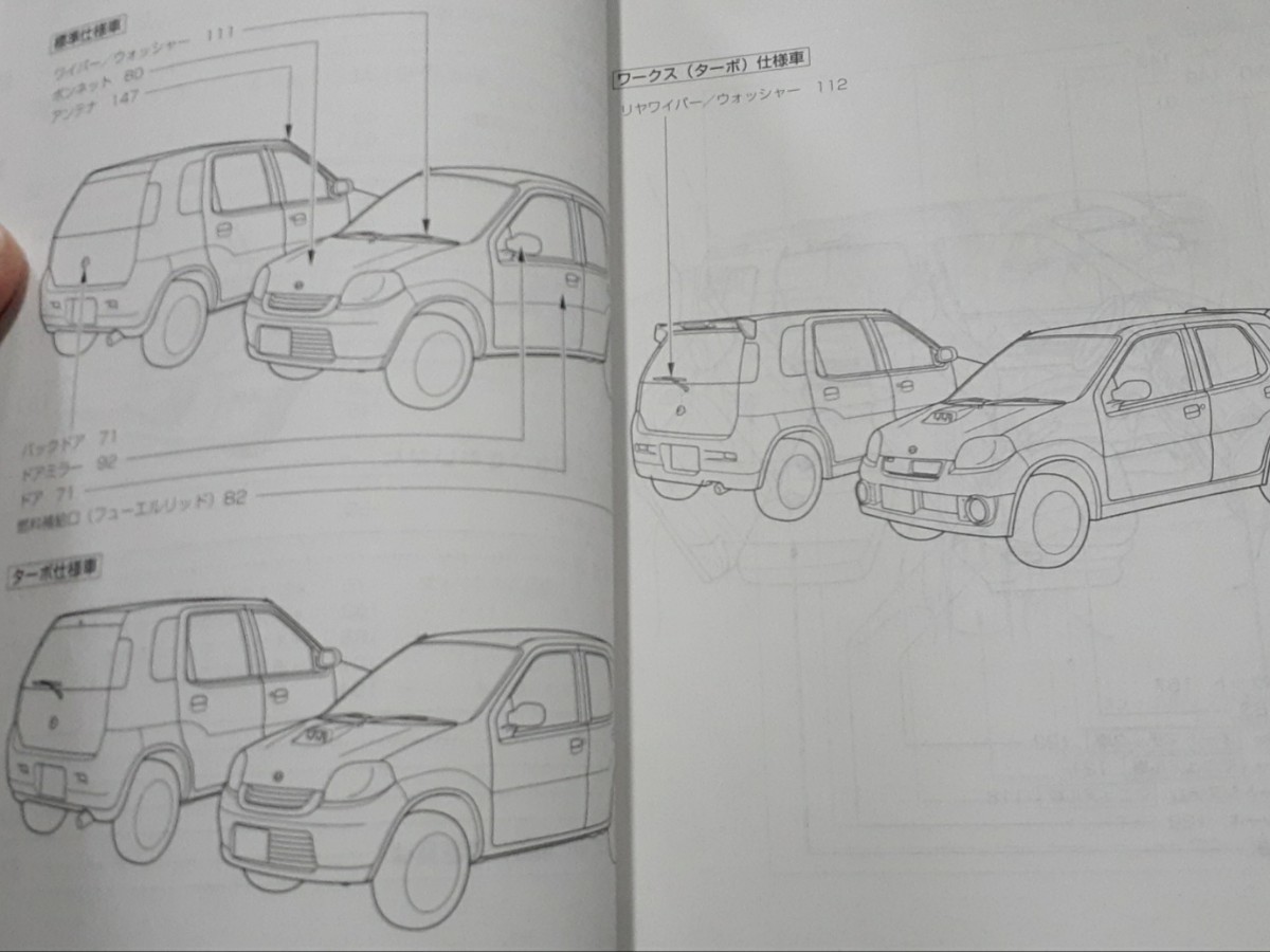 HN22S Kei 取扱説明書 2005年6月 ケイ ワークス 取説 スズキ HN22S Kei 取扱説明書 2005年6月 ケイ ワークス 取説 スズキ