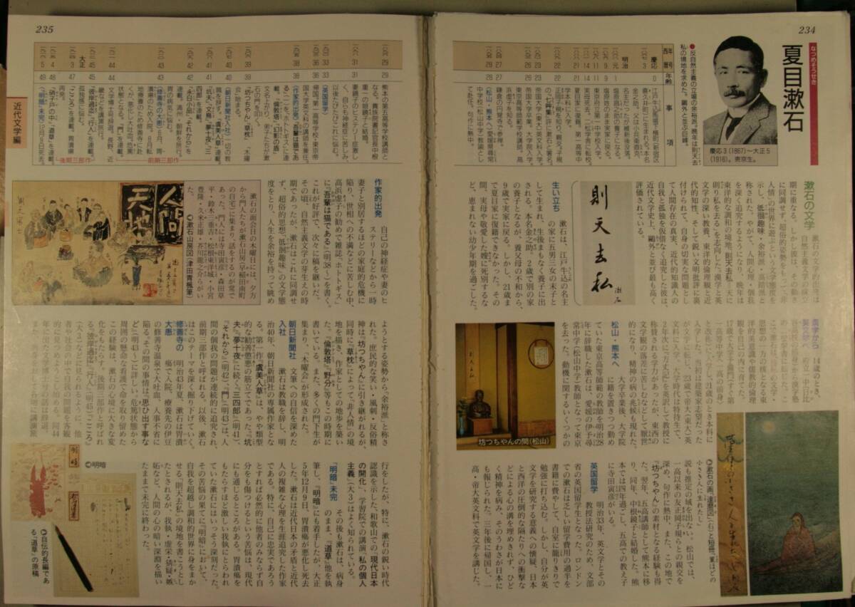 常用国語便覧　浜島書店_画像10