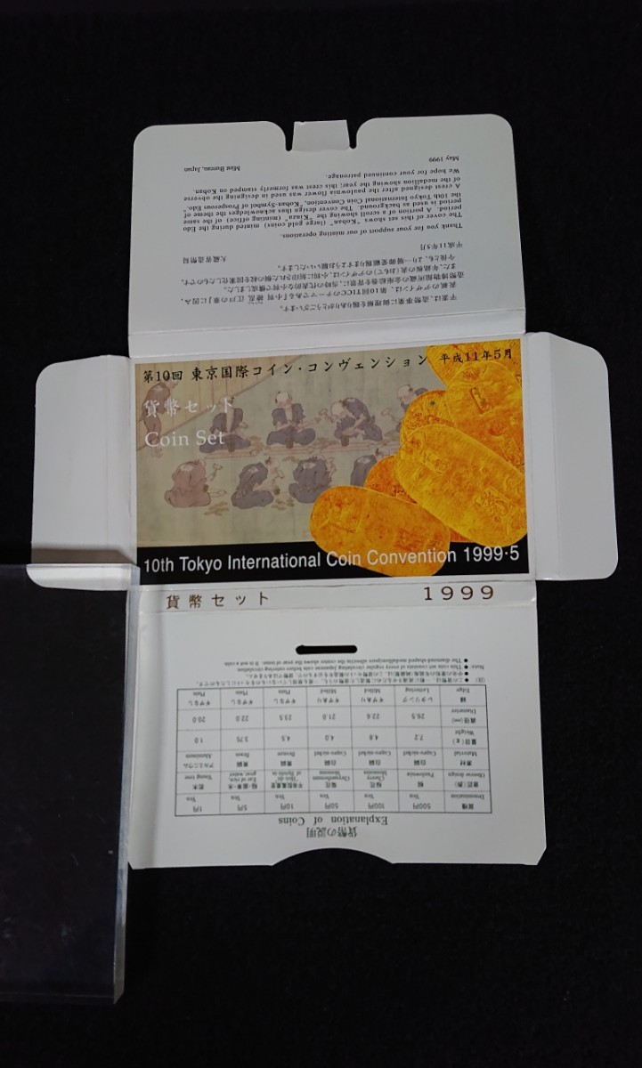 【貨幣セット】第10回 東京国際コイン・コンヴェンション 平成11年5月 額面666円 ミント_画像5