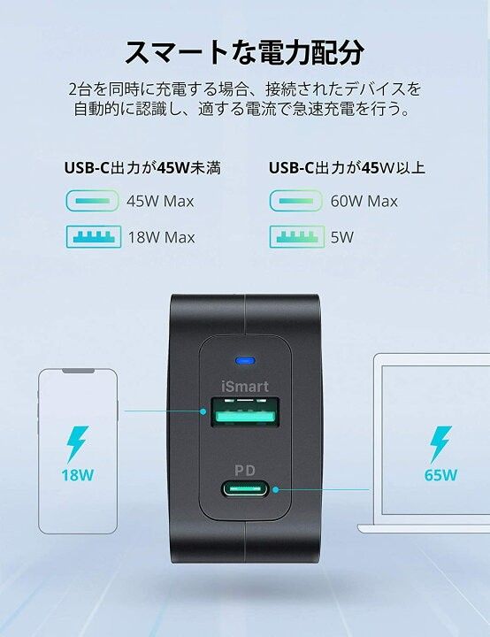 【本日限定】美品 PD 充電器 RAVPower Type C 急速充電器 65W USB-A + USB-C GaN 