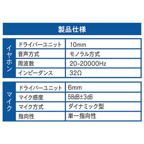 アンサー PS4用 ゲーム配信 クリップピンマイク ANS-PF062BK_画像4