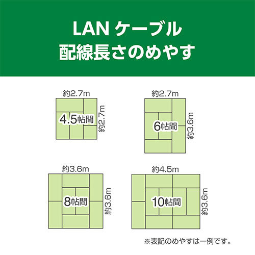 【5個セット】 ミヨシ CAT.6A LANケーブル スリム ブラック 0.3m C6A-S3BKX5_画像4