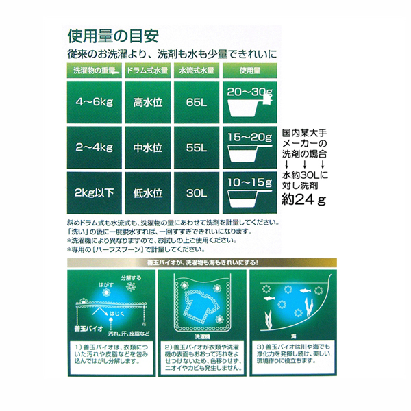 善玉バイオ 浄（ｊoe） 1．3kg_画像4