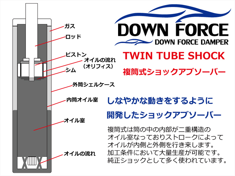 ダウン フォース ダンパー 車高調 キット DA17W DA17V エブリィワゴン バン 減衰力固定式 フロント 全長調整式 リア スペーサー 車高調整式_画像7