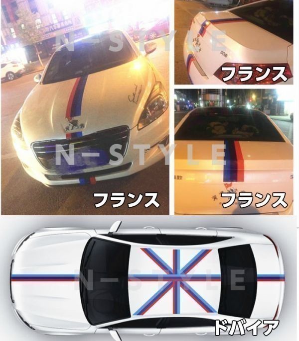 【Ｎ－ＳＴＹＬＥ】ラインテープ　15ｃｍ×5ｍ　イタリア国旗柄　自動車、バイク用デコラインカッティングシート　デカールシール_画像4