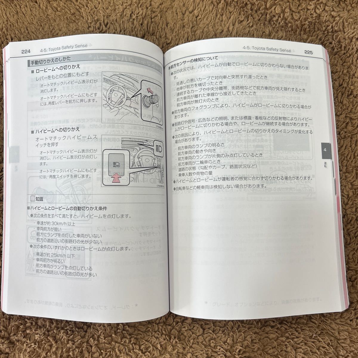 TOYOTA アクア 取扱説明書 オーナーズガイド NHP10_画像6