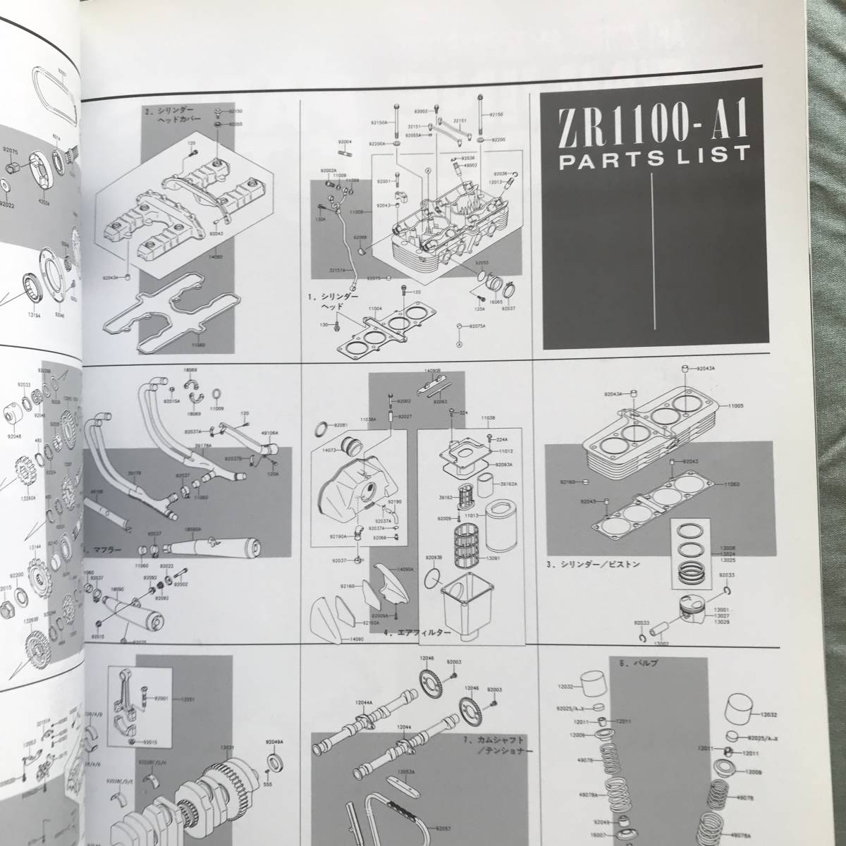 経年劣化あり　Kawasaki ZEPHYR　カワサキ　ゼファー〈Part2〉本　雑誌　Japanese　vintage　motorcycle　magazine　400 750 1100 ZR1100_画像3
