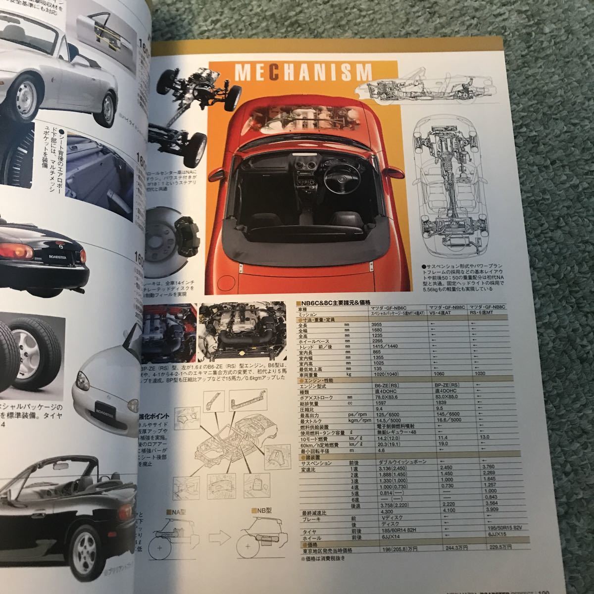 付録無し　NEW MAZDA ROADSTER PERFECT 本　雑誌　マツダ　ロードスター　パーフェクト　NC NB_画像9