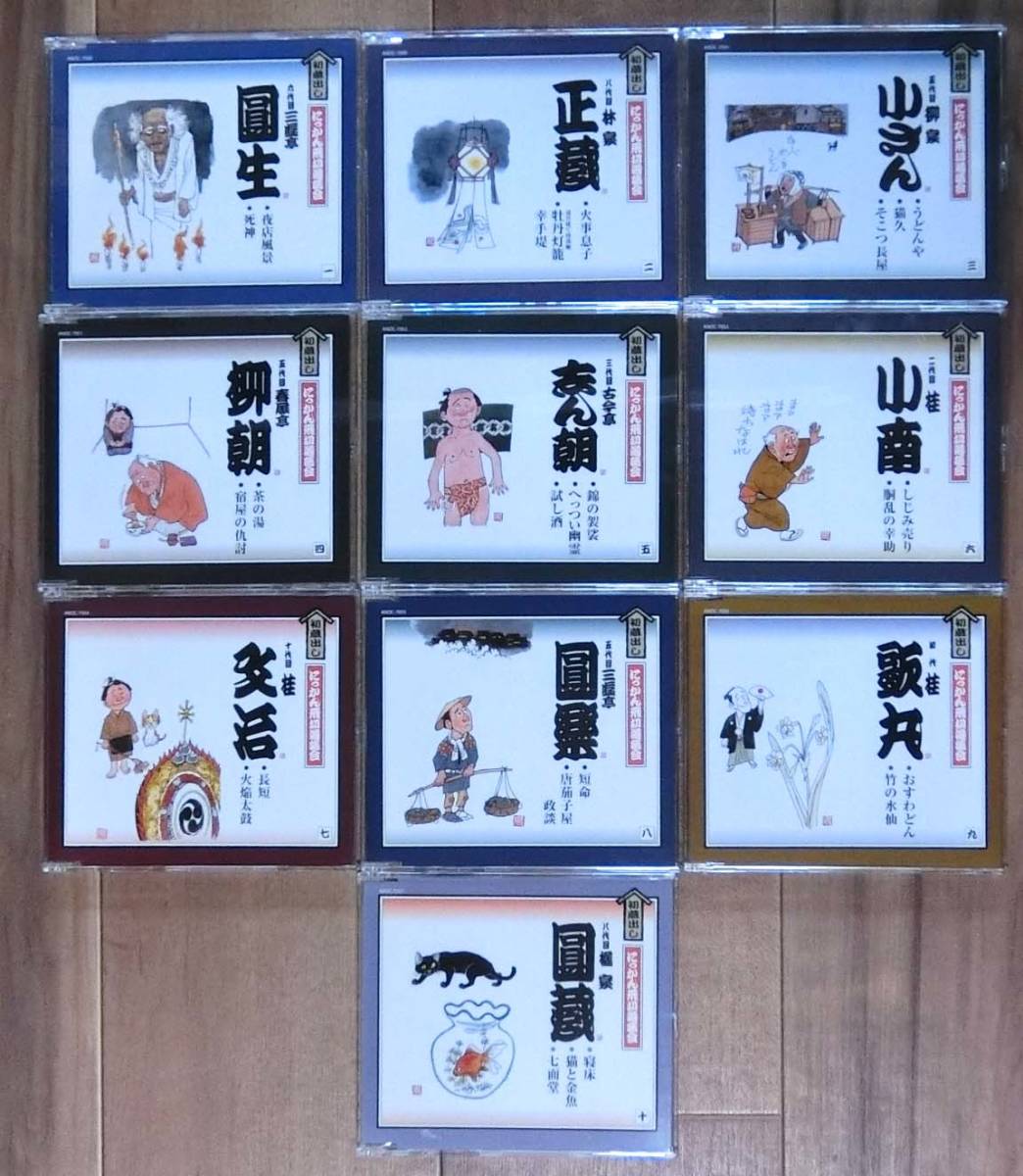 三遊亭円楽の値段と価格推移は 155件の売買情報を集計した三遊亭円楽の価格や価値の推移データを公開 三遊亭円楽の値段と価格推移は 155件の売買情報を集計した三遊亭円楽の価格や価値の推移データを公開