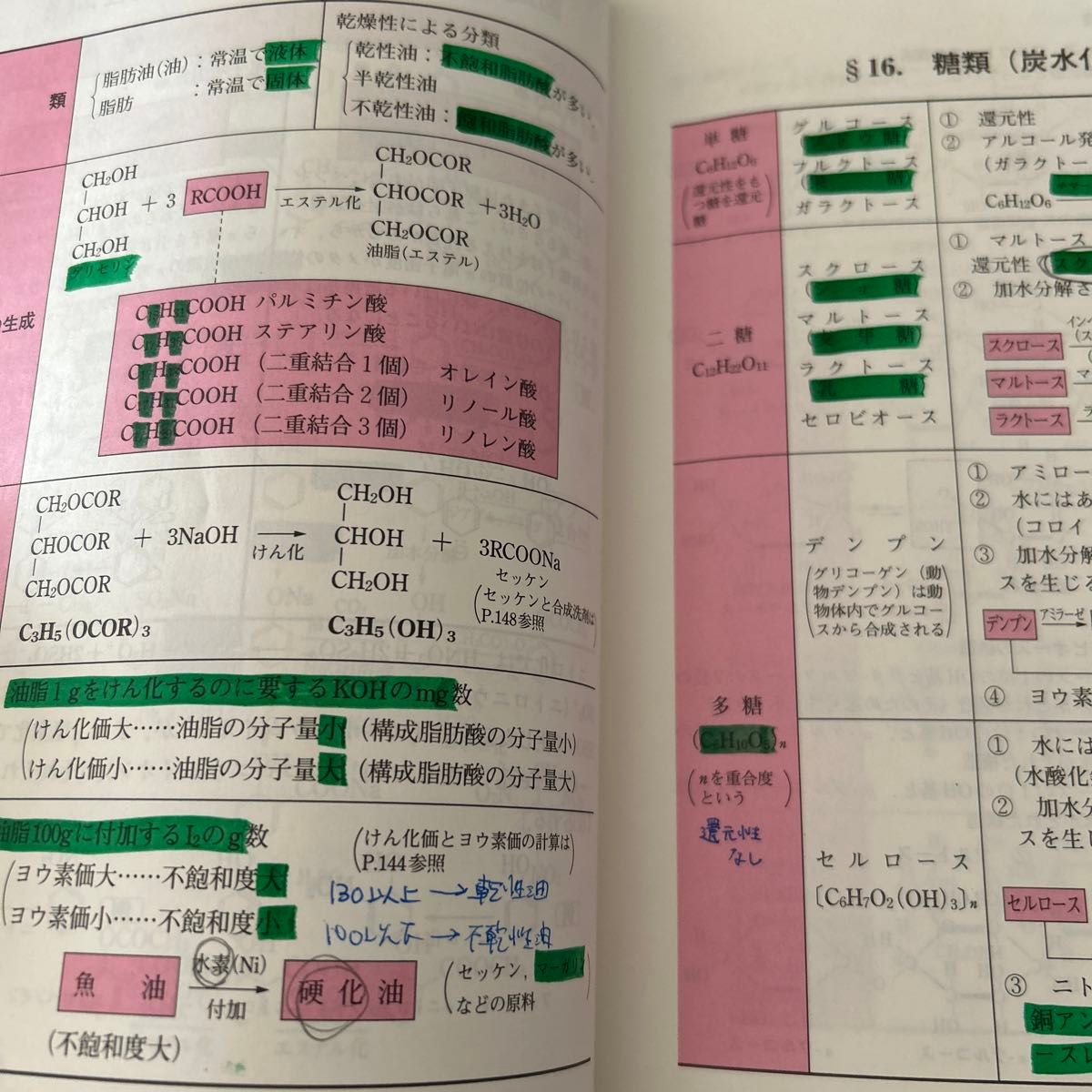 有機化学演習 （駿台受験シリーズ） （３訂版） 石川峻／著