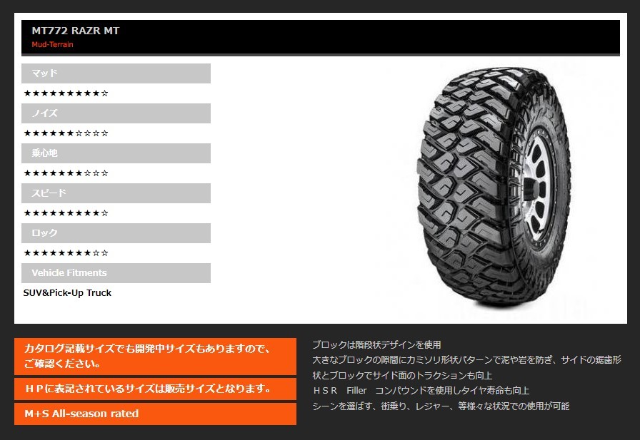 MAXXIS マキシス MT772 RAZR MT タイヤ 1本 35x12.5R17LT 121Q 10PR_画像2