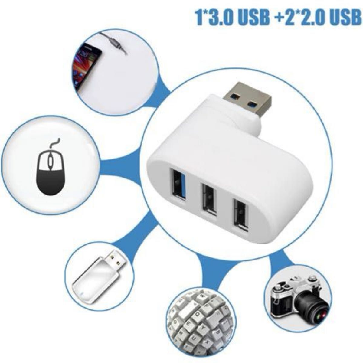 USB2.0ハブ データ転送 90度/180度回転 デスクトップ (白) USB ホワイト USBポート