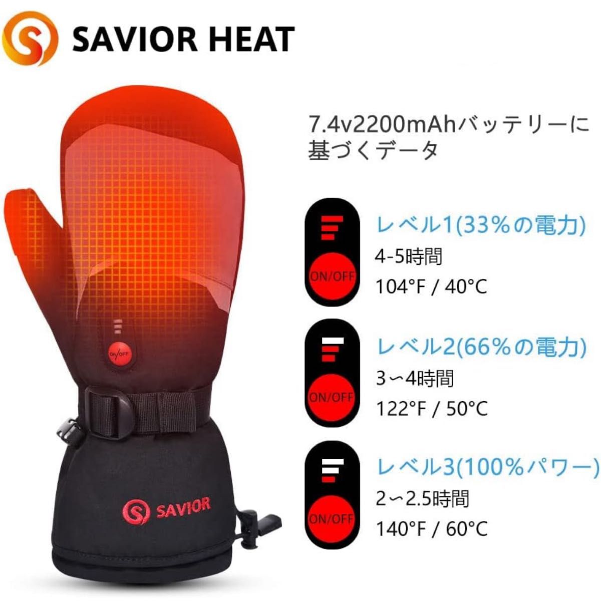 SAVIOR HEAT 電熱グローブ バイク用 - 冬の防水防寒、充電式USB給電 防寒グローブ 手袋  ブラック 男女兼用