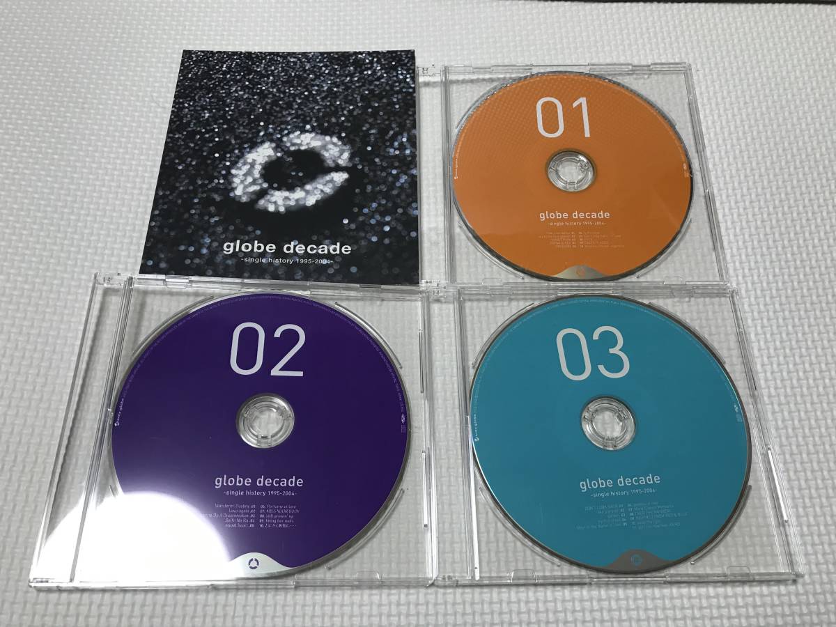 ＫＳＨ46　globe decade -single history 1995-2004-　CD　グローブ　ベスト_画像2