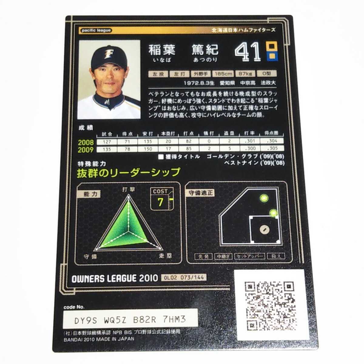 プロ野球 オーナーズリーグ OL02 日本ハム 稲葉篤紀 SS カードの画像2