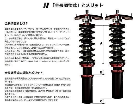 HA36S アルトワークス 車高調 BLITZ ZZ-R 取り付けセット ★千葉県柏市の店舗で取り付け ALTO WORKS_画像2