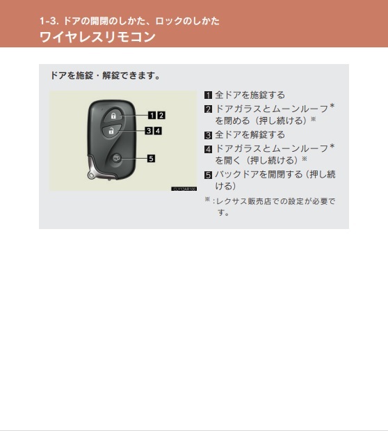 LEXUS コレクション スマートキーケース(レクサス IS F)純正 希少品 美品_画像10