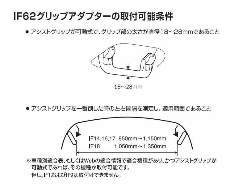 【在庫有り】INNO IF62 グリップアダプター アシストグリップを外すことなくロッドホルダーが取付けられる 釣りキャリア IF-62_画像3