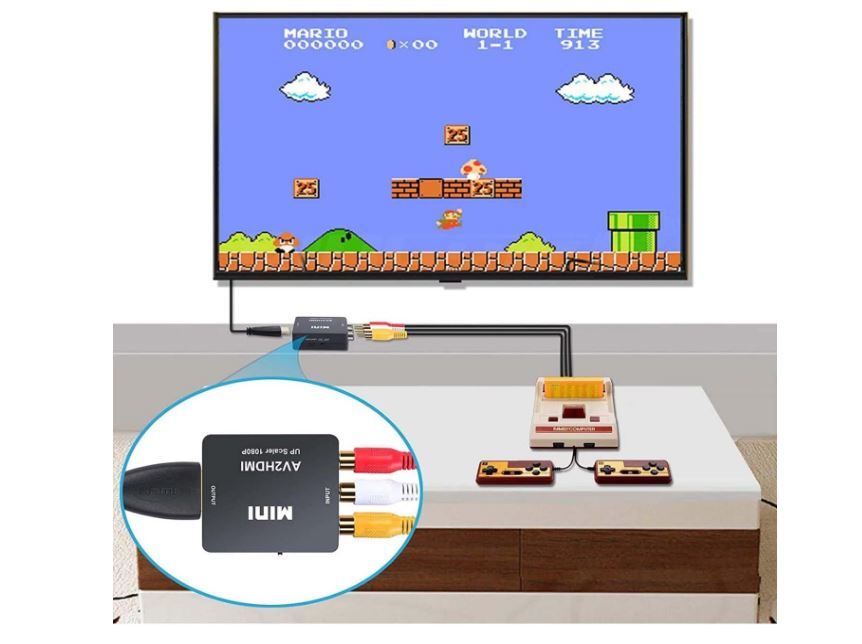 送料無料 RCA to HDMI変換コンバーター AV to HDMI 変換器 AV2HDMI USBケーブル付き 音声転送 1080/720P切り替え_画像3