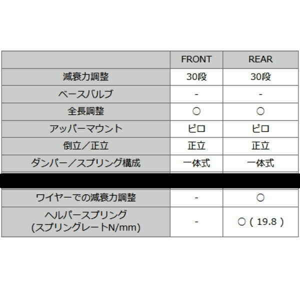 HKSハイパーマックスD' NOBスペック車高調 SX90マークII 4S-FE 92/10～96/8_画像4