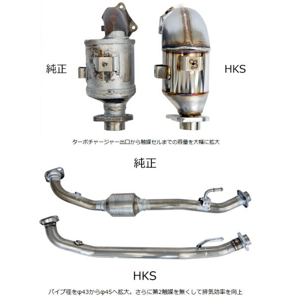 HKSメタルキャタライザー JB64Wジムニー R06Aターボ 18/7～ 個人宅不可_画像2