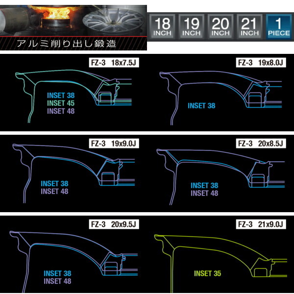 Weds F ZERO FZ-3 ホイール4本Set ブラッシュド 8.0-19インチ 5穴/PCD114.3 インセット+45_画像3