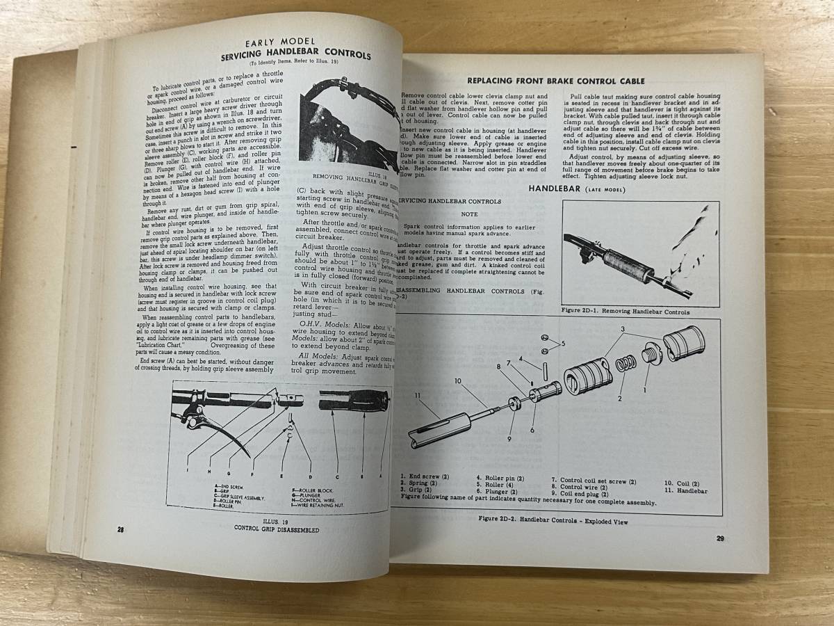 ハーレーダビッドソン パンヘッド サービスマニュアル 1948-1957 Rigid　Harley-Davidson Panhead 送料込み　_画像6