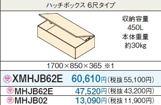 Panasonic 畳が丘ハッチボックスの画像2