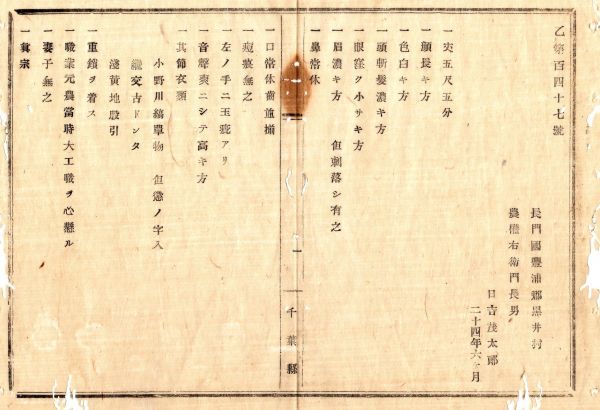 人相書きの値段と価格推移は 143件の売買情報を集計した人相書きの価格や価値の推移データを公開