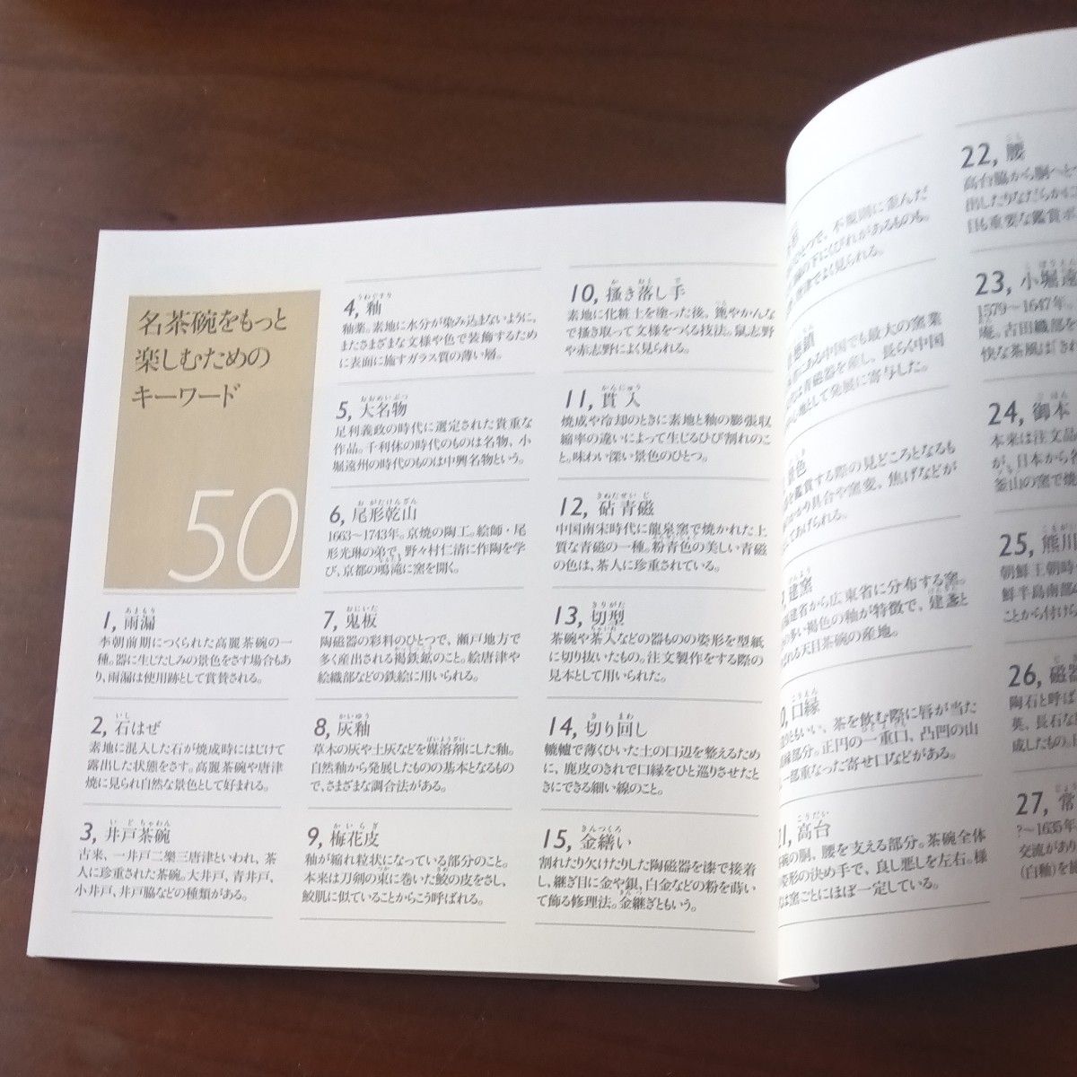 ニッポンの名茶碗50原寸大図鑑　和楽別冊付録