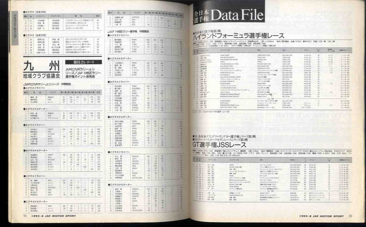 【d1388】93.8 JAFスポーツ JAF MOTOR SPORT／全日本GT選手権第2戦、N1耐久ラウンドシリーズ'93第4戦、…_画像10