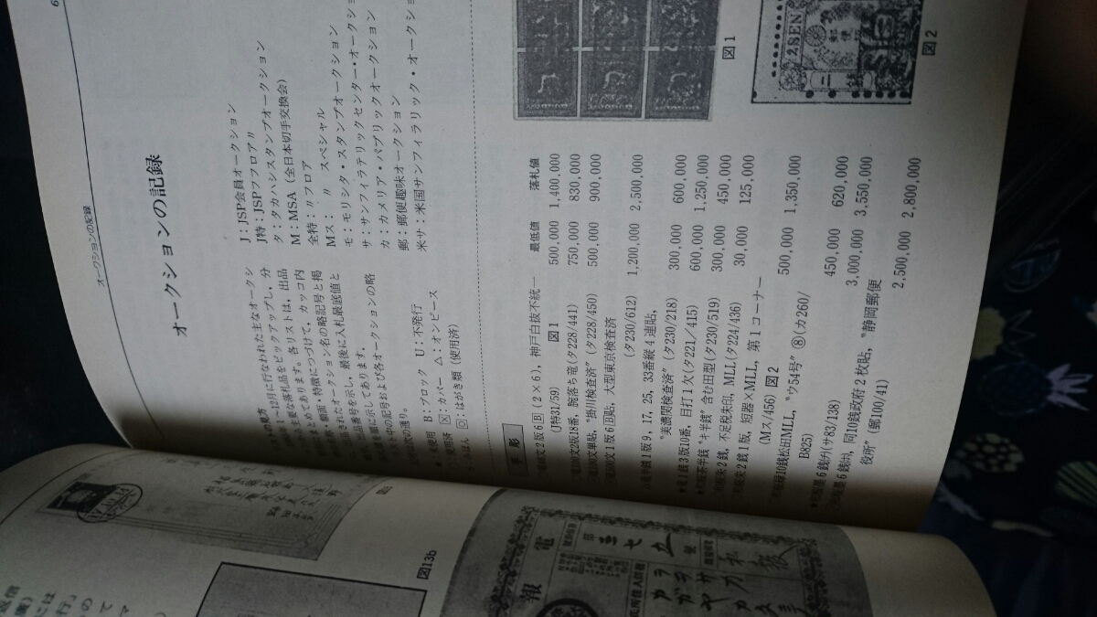 【本】日本郵趣百科年鑑1986_画像5