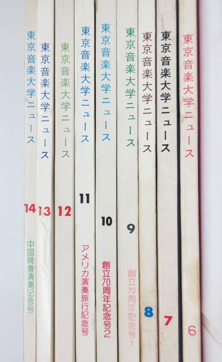 SH5169【東京音楽大学ニュース】本★6～14 9冊セット★昭和50年～昭和55年 1975年～1980年★ビンテージ 古書 冊子★中古 保管品★_画像3