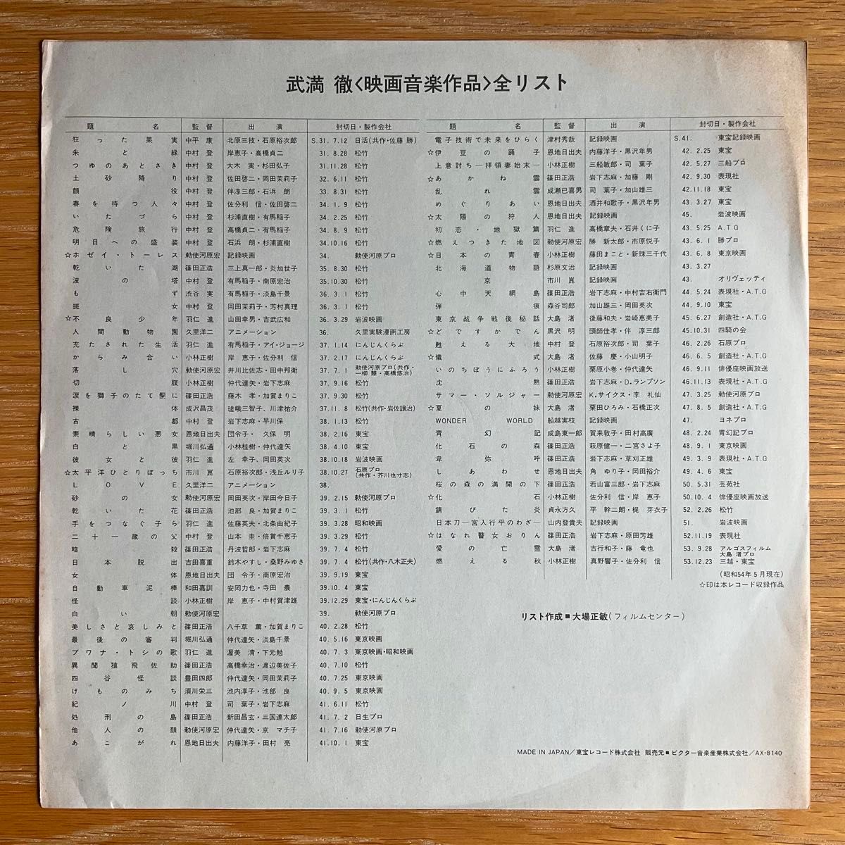 武満徹 武満徹の世界 国内オリジナル盤 LP 帯付き 1978 TOHO AX-8140